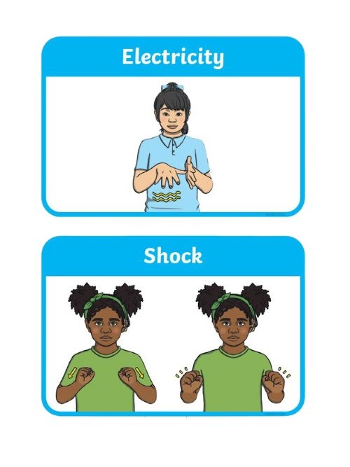 Auslan cards for Wiggles Electrical Safety Song